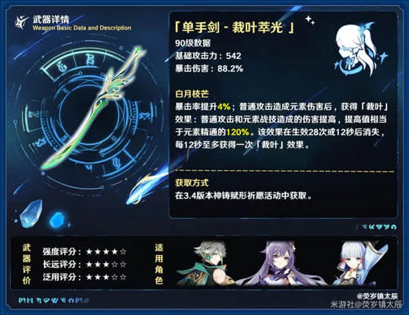 《原神》裁叶萃光强度完整分析