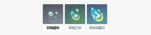 《原神》金流监督突破材料来源汇总
