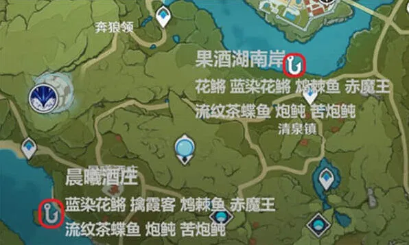 原神一览