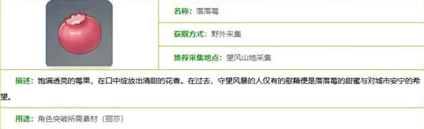 世界之外落落莓采集点位教程