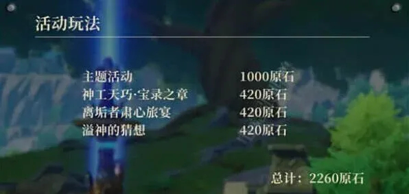 原神数量