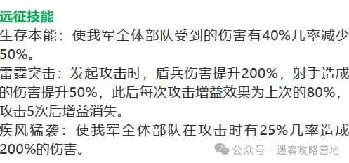 无尽冬日五代盾赫克托强度全分析