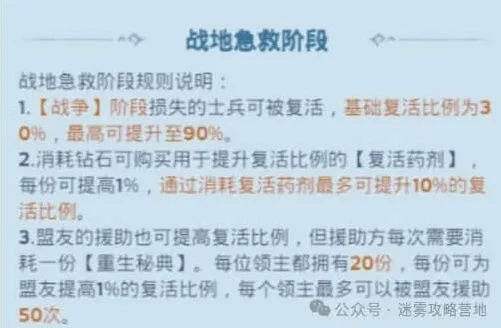 无尽冬日急救