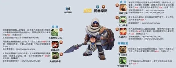无尽冬日四代英雄强度测评全面指南