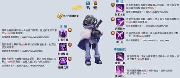 无尽冬日英雄