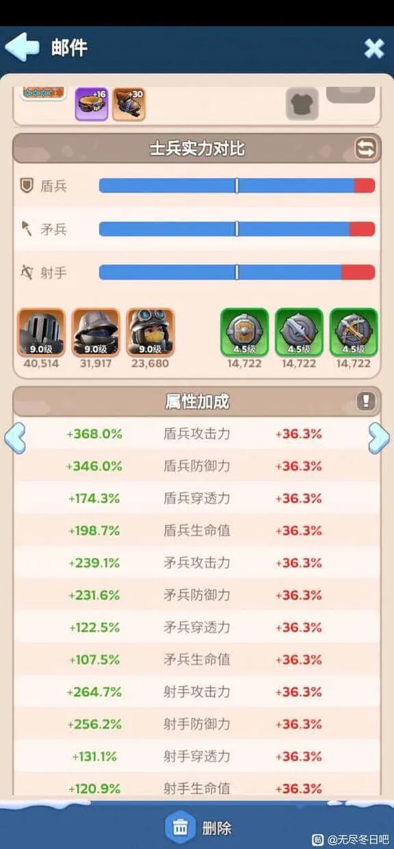 看号流程自学-无尽冬日攻略