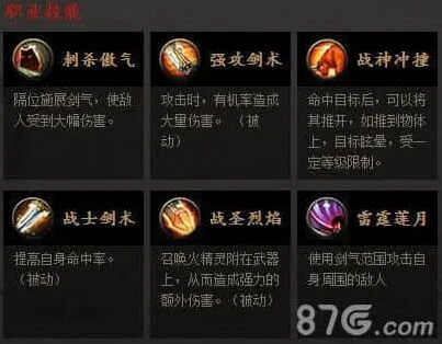 军团三大职业实力解析
