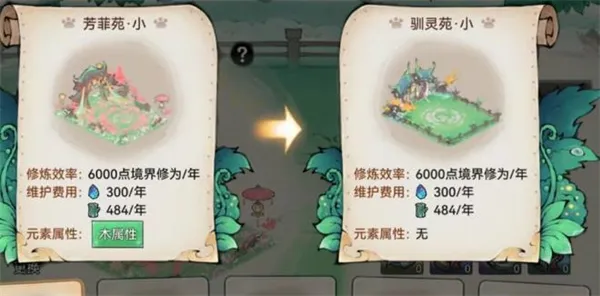 最强祖师属性