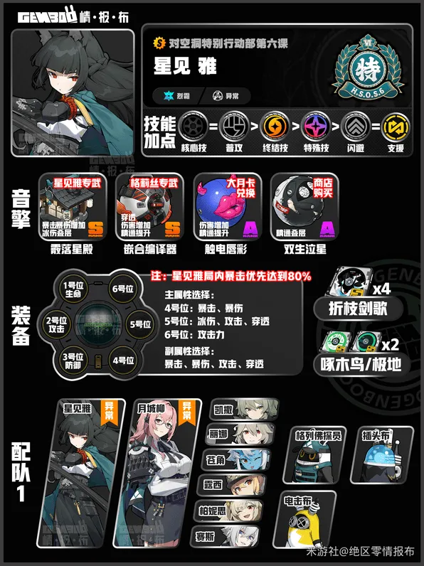 异常绝区