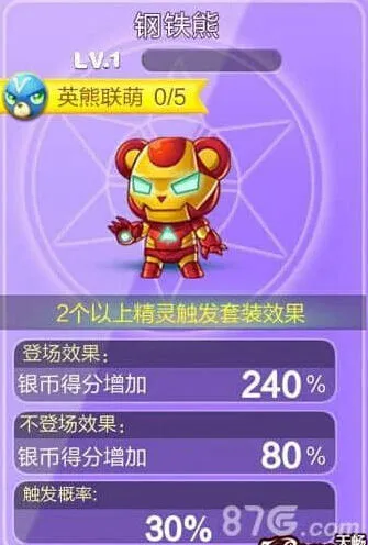 钢铁熊属性技能完整介绍 天天酷跑