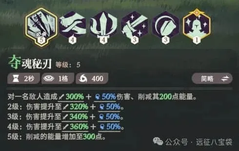 剑与远征魔法