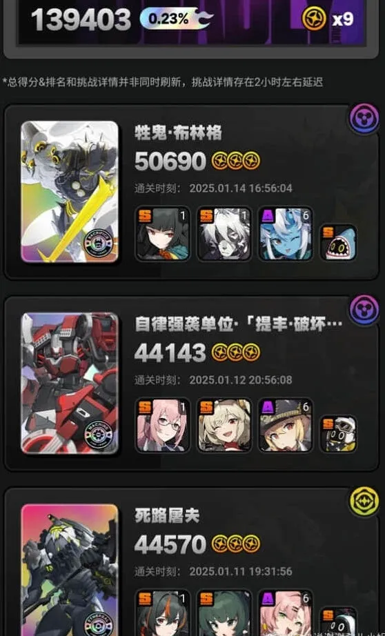 绝区零1.4危局强袭战第二期阵容攻略