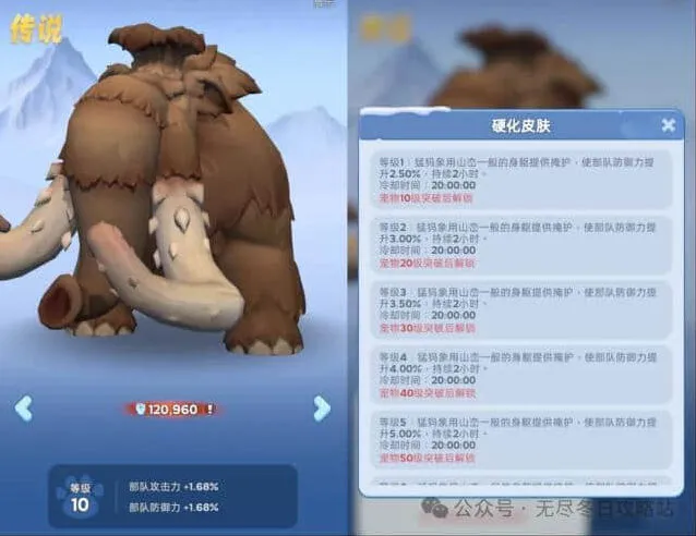 无尽冬日猛犸象宠物培养材料需求参考