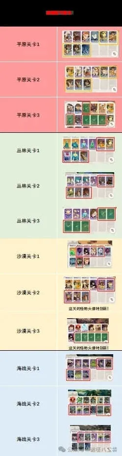 《剑与远征》：启程战术工坊通关阵容指南