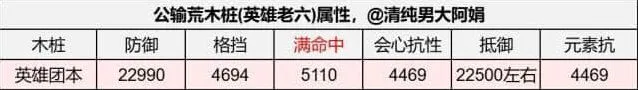 逆水寒手游潮光内功技能搭配推荐全攻略