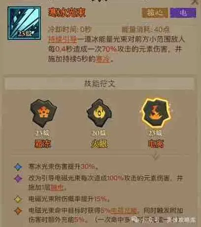 《英雄没有闪》寒冰光束电离流派全攻略