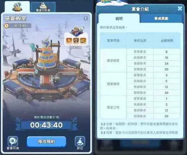 无尽冬日周年庆餐桌活动攻略教程