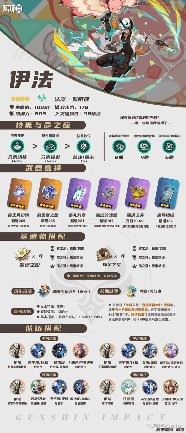 原神伊法武器圣遗物词条推荐玩法攻略