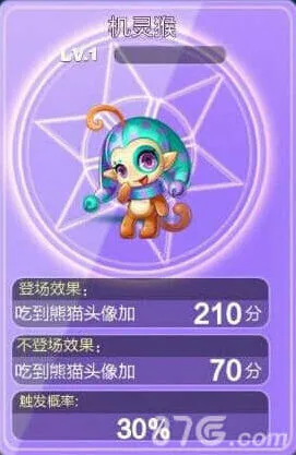 《天天酷跑》机灵猴获得指南