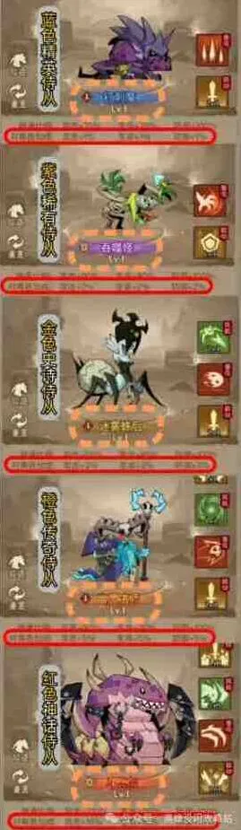 英雄没有闪侍从冲刺活动优先购买思路攻略