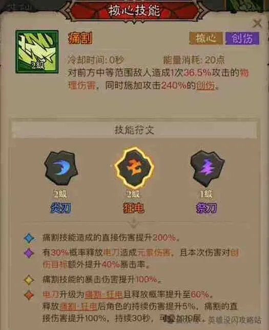 《英雄没有闪》狂电痛割流玩法介绍