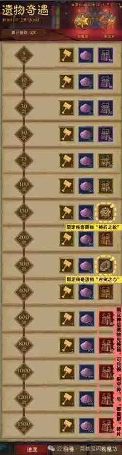 《英雄没有闪》：遗物奇遇活动攻略详解