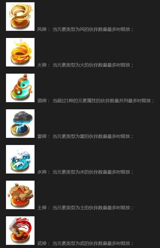 《仙剑奇侠传》手游：连携技能攻略