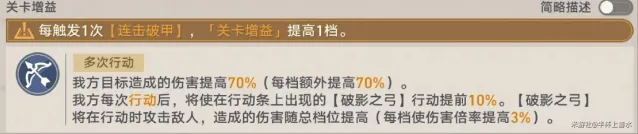 命运铁道