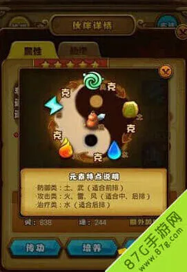 仙剑奇侠传手游伙伴定位与伤害分析技巧详解