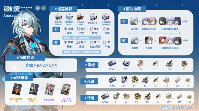 崩坏星穹铁道星穹