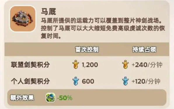 奔奔王国奔奔
