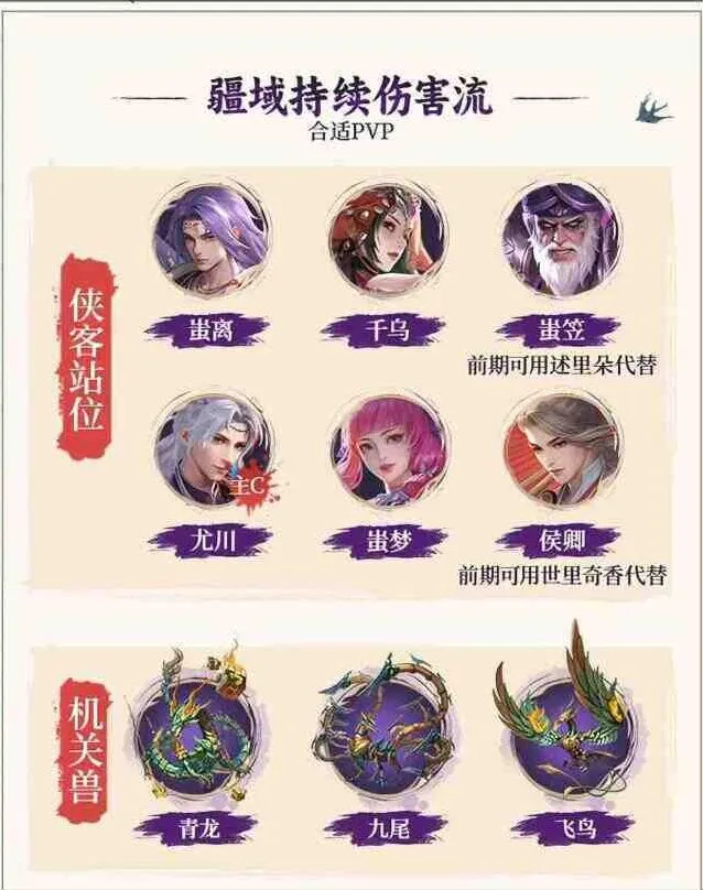 重构新手