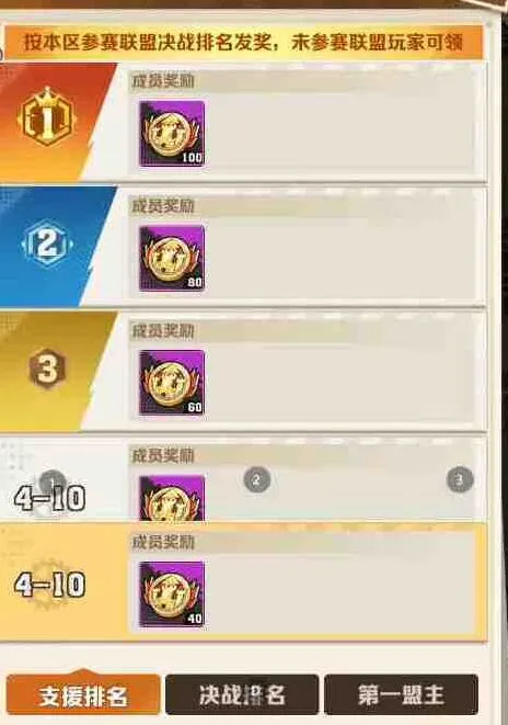 军团巅峰