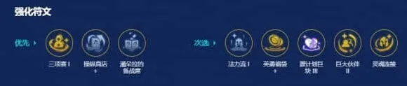 罗斯方块全息