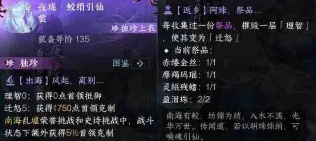 密室逃脱机制