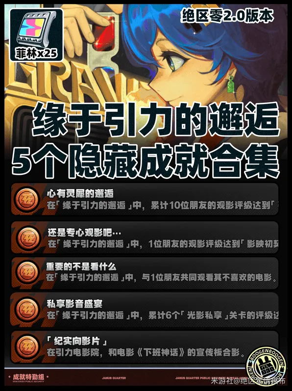 绝区零缘于引力的邂逅全隐藏成就攻略