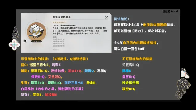 崩坏星穹铁道船长四件套生效技能详细一览