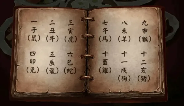 纸嫁衣十二生肖攻略完整指南