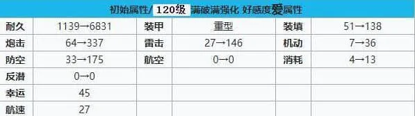 碧蓝航线伯爵