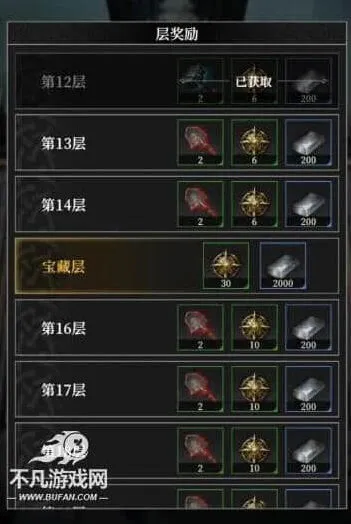 地下城堡秘金