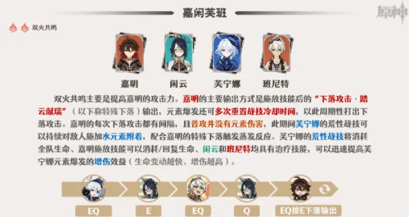原神嘉明阵容搭配全解析