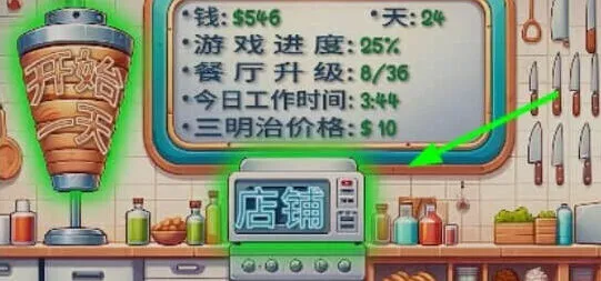 沙威玛传奇出国进修方法全教程