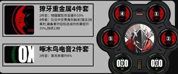 绝区零驱动