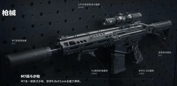 《三角洲行动》：红狼武器选择攻略建议