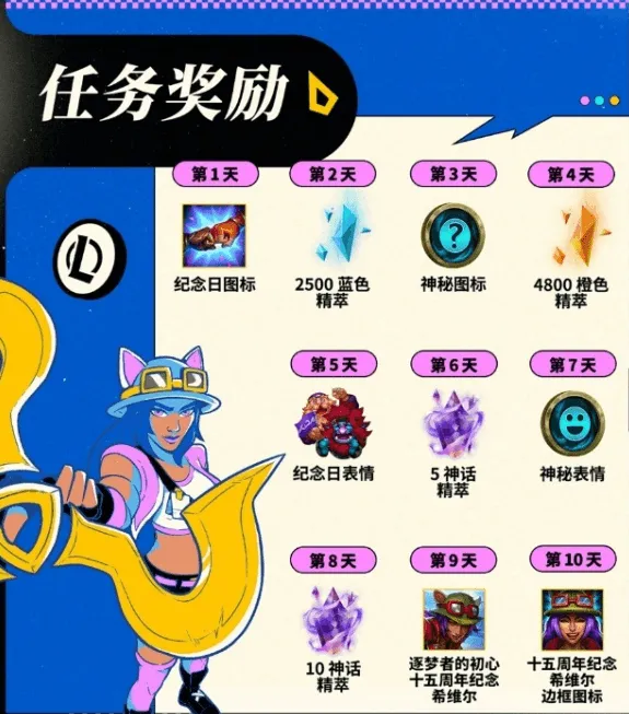 英雄联盟15周年纪念皮肤获取方式全详解