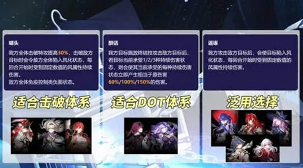 崩坏星穹铁道星穹