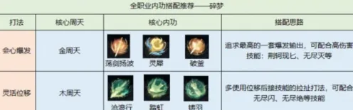 逆水寒手游碎梦内功详解
