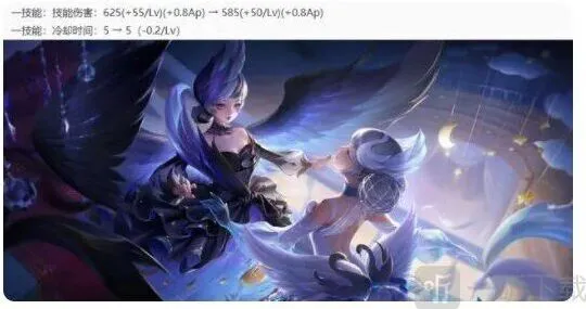 王者荣耀介绍