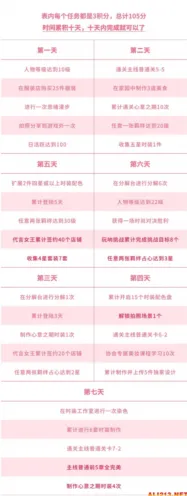 《以闪亮之名》新手七日任务全教程