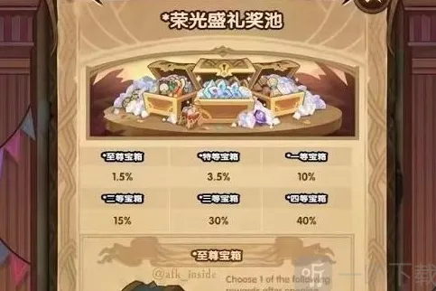 剑与远征英雄